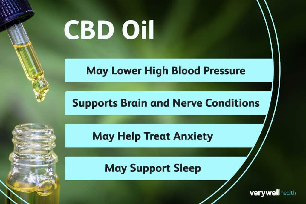 Good Cannabis